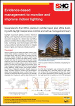 Evidence-based management to monitor and improve indoor lighting